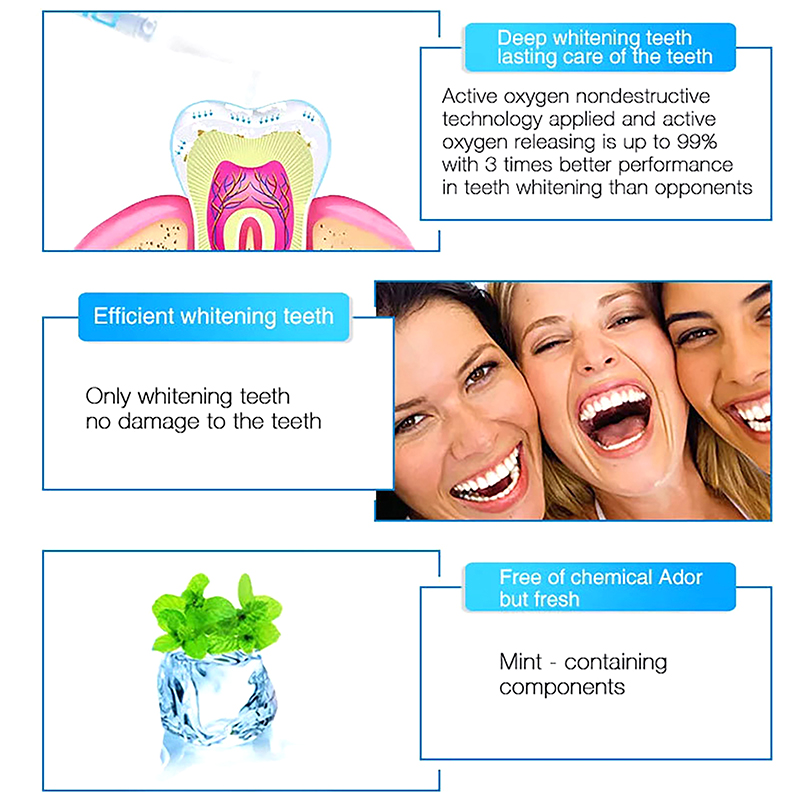 치아 미백 펜 전문 치아 미백 젤 커피, 담배 얼룩 제 - Whitening Pen Bleach 리뷰 및 가격