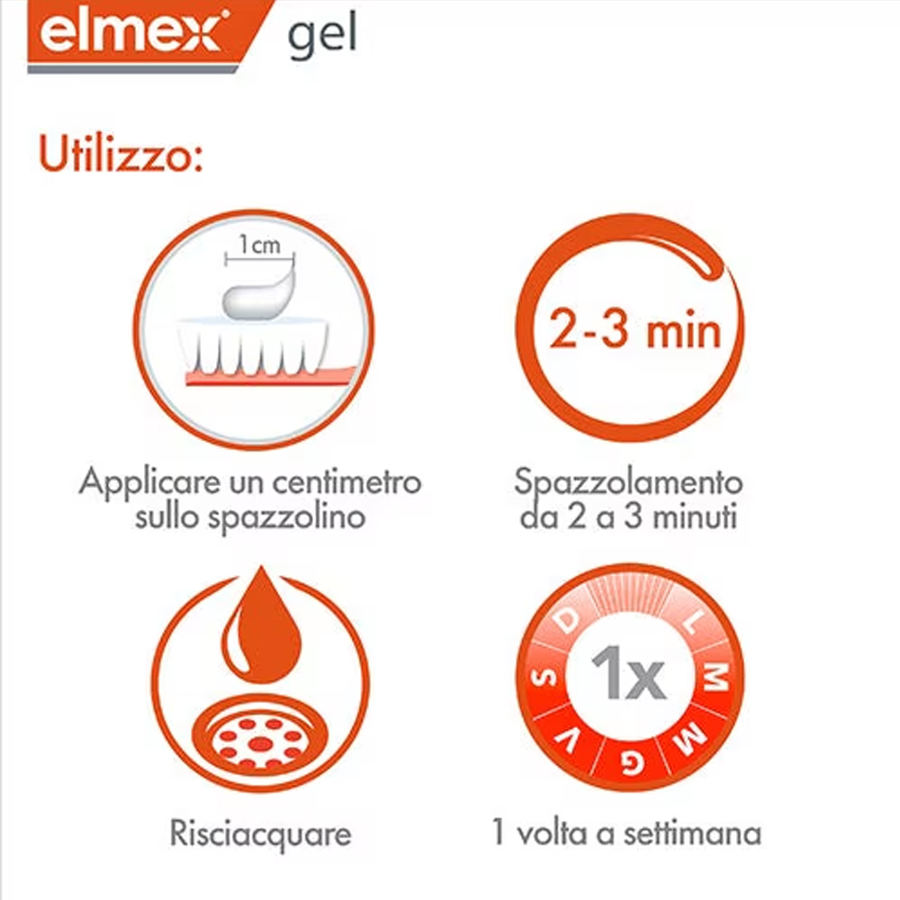 엘멕스 젤리 젤 플루어 덴탈 25g 충치 예방 고함유불 - Teeth Whitening Q&M 리뷰 및 가격