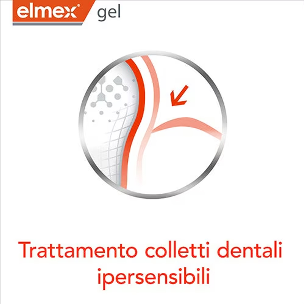 엘멕스 젤리 젤 플루어 덴탈 25g 충치 예방 고함유불 - Teeth Whitening Q&M 리뷰 및 가격