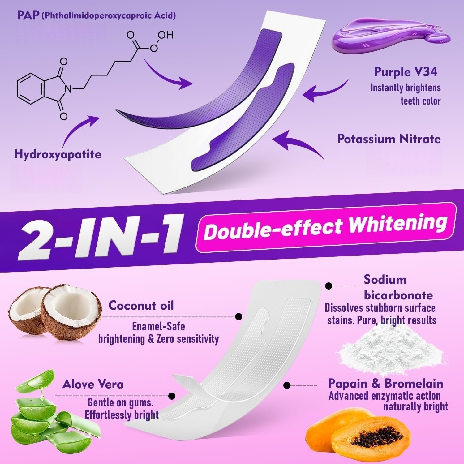 1/7쌍 치아 미백 스트립, 더 하얗게 보이는 미소를  - Teeth Whitening Retainer 리뷰 및 가격
