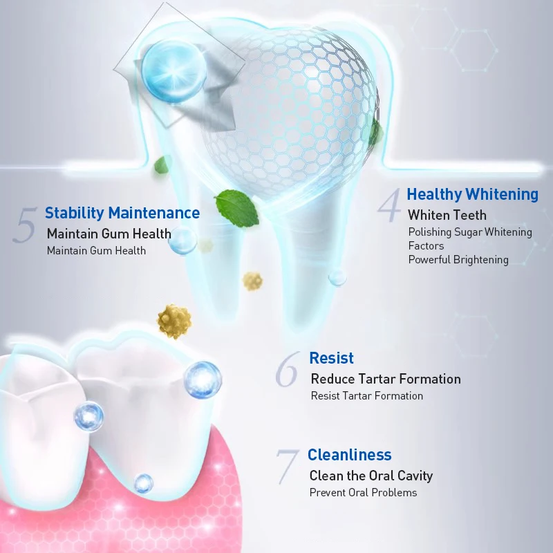 크레스트 7 이펙트 치약 치아 미백, 충치 예방 및 구 - Teeth Whitening Crest 리뷰 및 가격