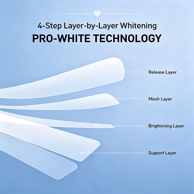 3D 화이트닝 패치 크레스트 치아 미백 패치, 오리지널 - Teeth Whitening Crest 리뷰 및 가격