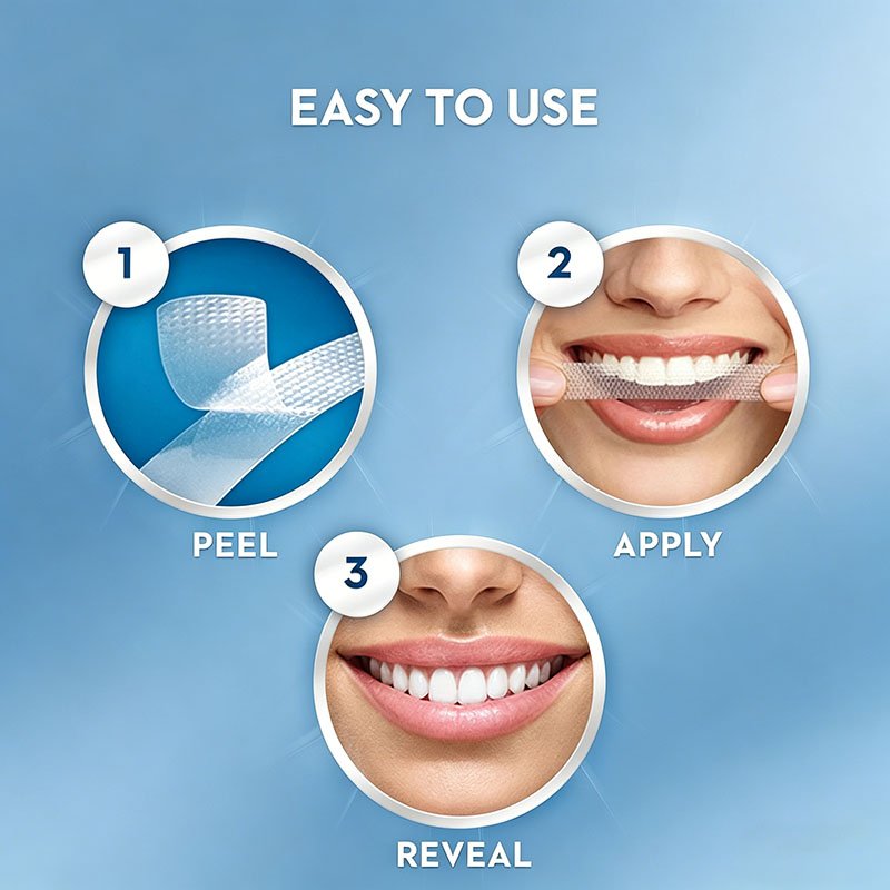 3D 화이트닝 패치 크레스트 치아 미백 패치, 오리지널 - Teeth Whitening Crest 리뷰 및 가격