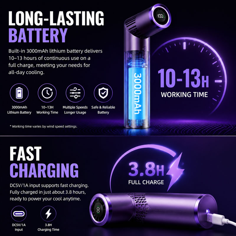 3000mAh 브러시리스 모터 대용량 휴대용 충전식 접 - Led Mouth Tray 리뷰 및 가격